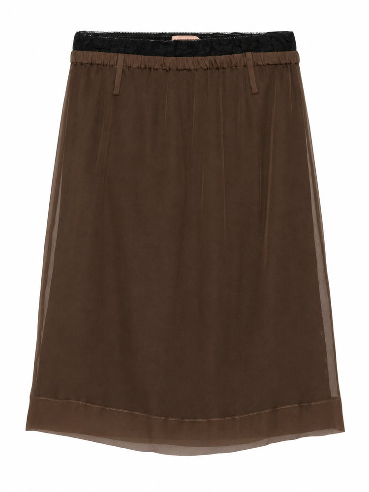 SKIRTS